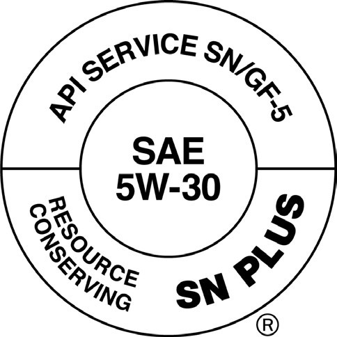 API SN PLUS: Priority of an implementation of a new oil specification
